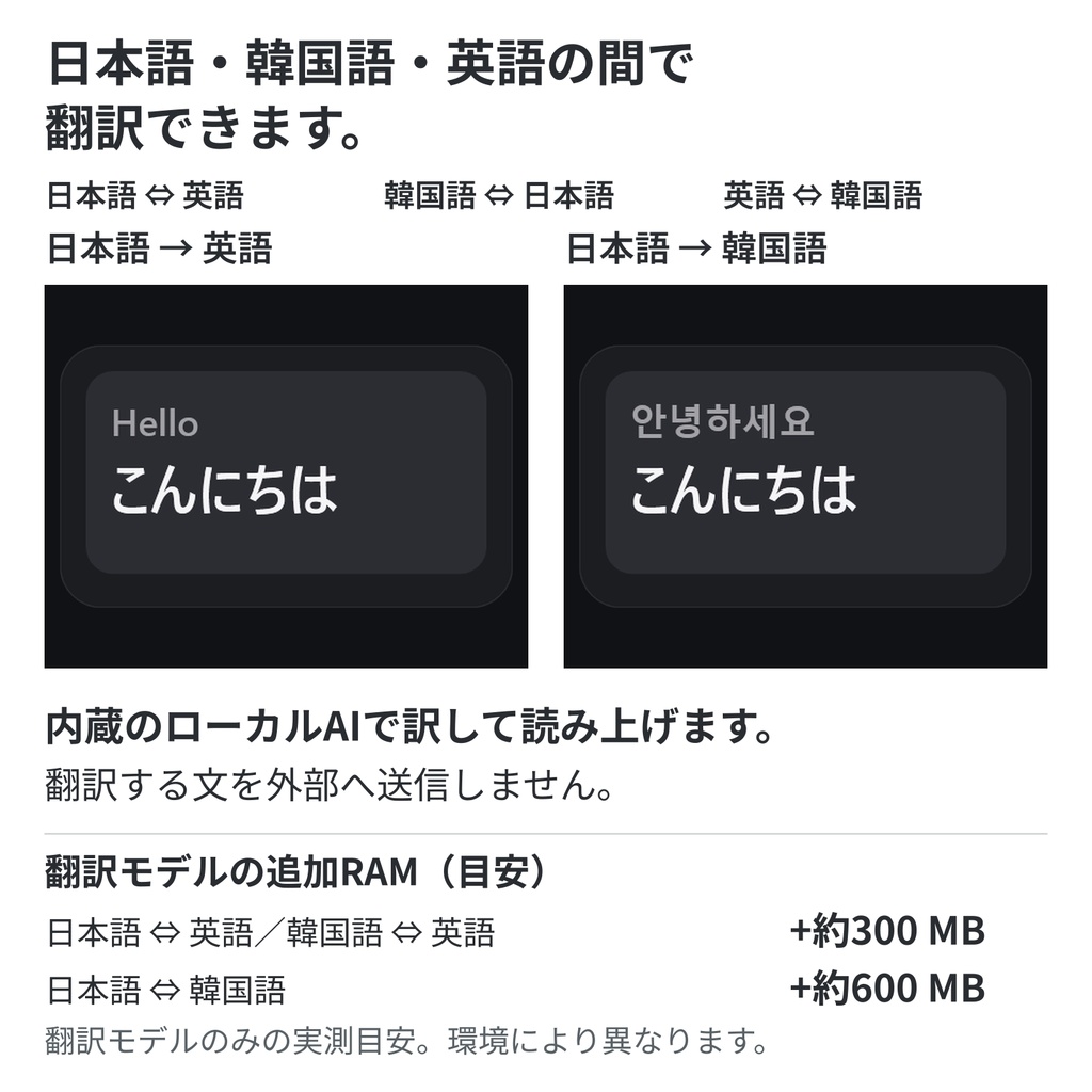 【無料】幻筆話手 ACT1|空中に書いた文字を読み上げるSteamVRツール