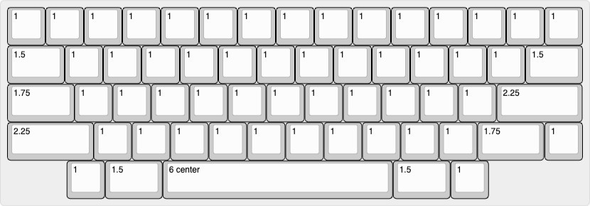 GPK60-60R Poker互換(GH60、DZ60)ケース対応キーボード