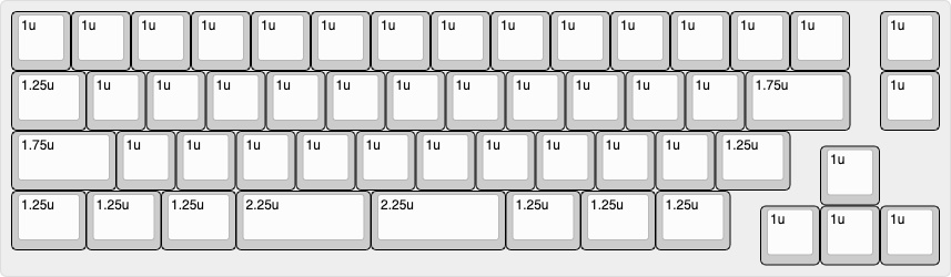 ロウスタッガード配列キーボード Oyamada Chaco