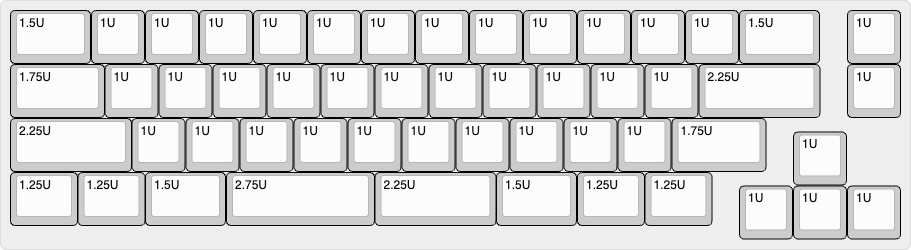 ロウスタッガード配列キーボード Yamada53 AN