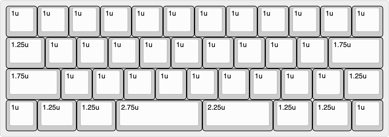 Noraneko42gr, from the project README