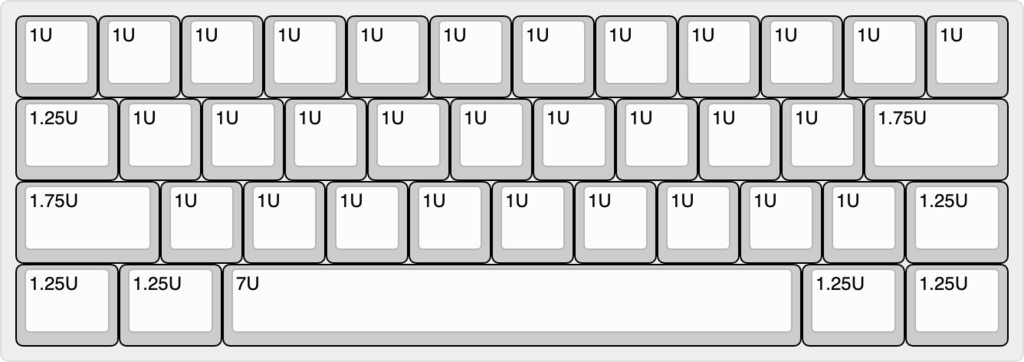 Daisy Flatケース互換基板 Trident39