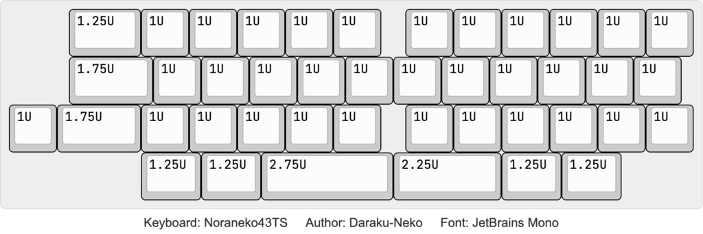 Treadstone配列キーボード Noraneko43TS