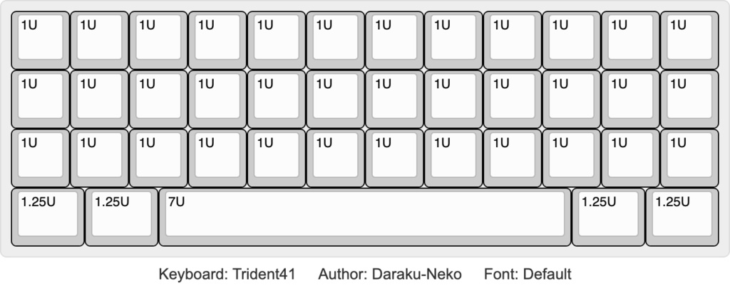 Daisy Flatケース互換基板 Trident41