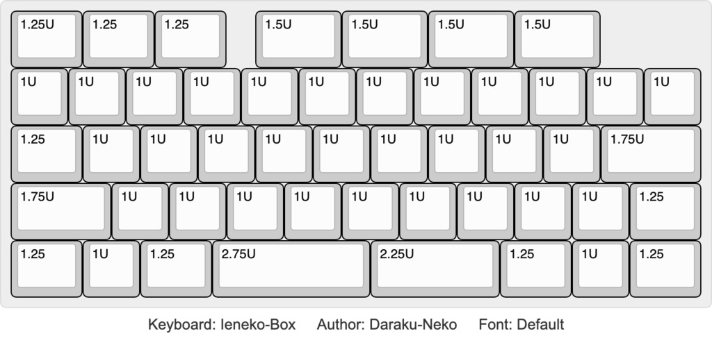 サイドタッチセンサー搭載箱型キーボード Ieneko-Box