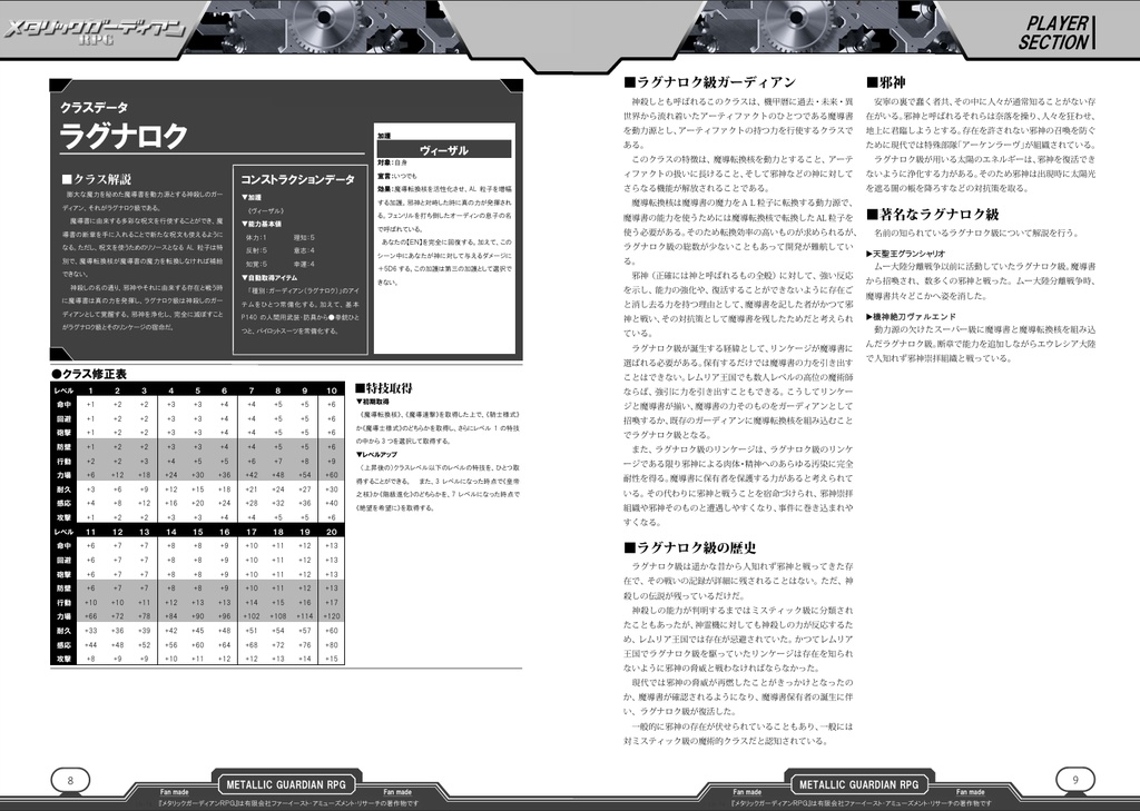 メタリックガーディアンRPG 非公式サプリメント アライバルアライズ v1.3.0