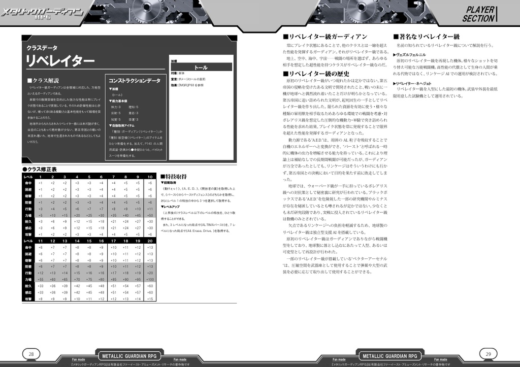 メタリックガーディアンRPG 非公式サプリメント アライバルアライズ v1.5.0