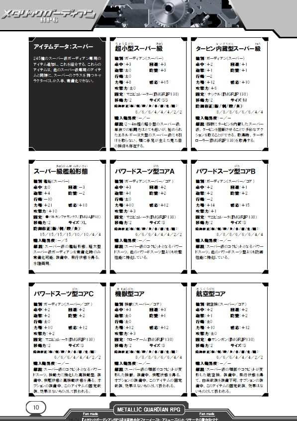 メタリックガーディアンRPG 非公式追加データ スーパー級 v1.0.0