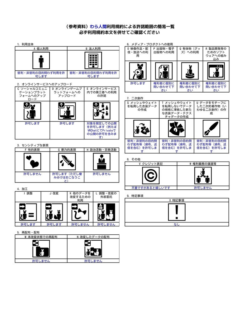 【無料】わら人間【VRMアバター】