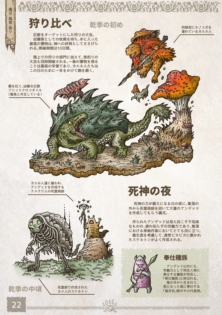創作・RPG・ファンタジー汎用異種族設定集 カエル人の全て(魔法と儀式編)