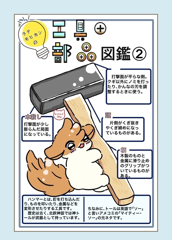 ラテモヒカンの工具・部品図鑑②