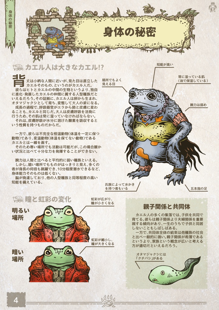 創作・RPG・ファンタジー汎用異種族設定集 カエル人の全て(衣食住編)