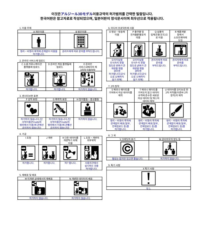 【VRChat想定アバター】アルジール【3Dモデル】