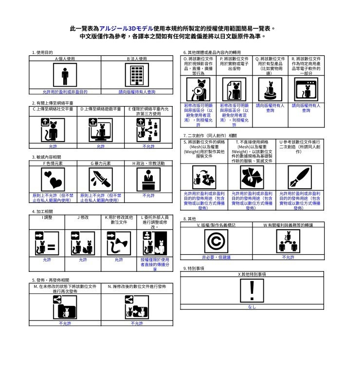 【VRChat想定アバター】アルジール【3Dモデル】