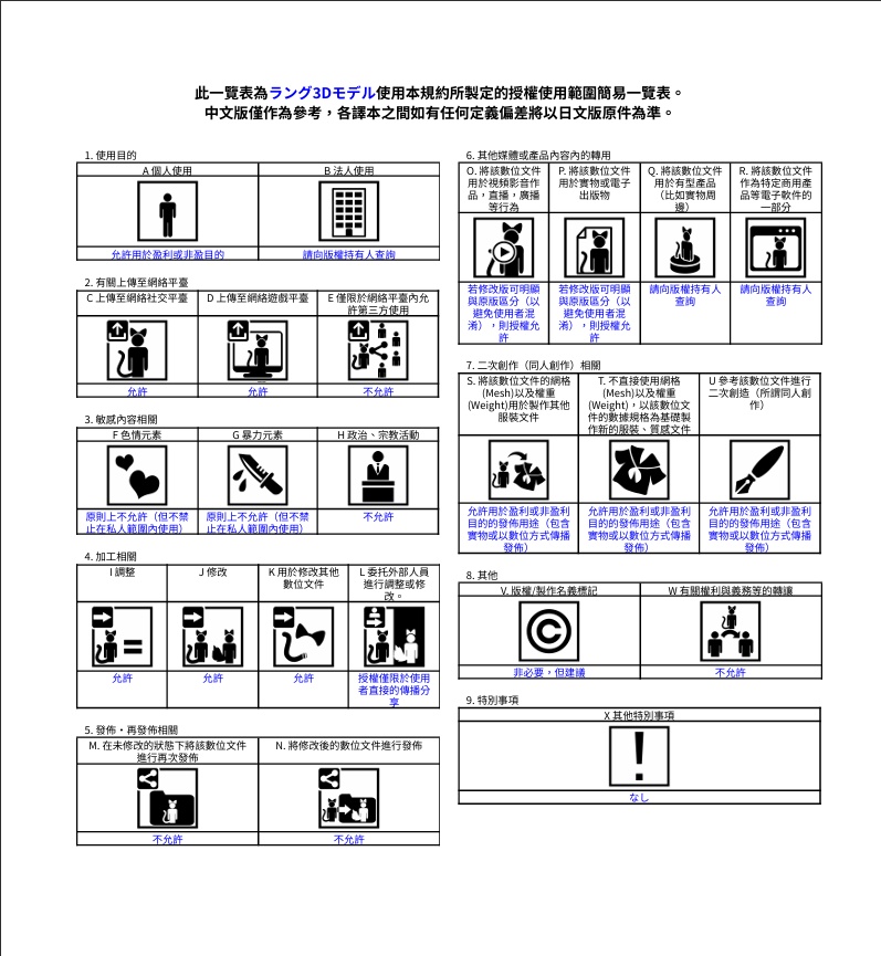 【VRChat想定アバター】ラング【3Dモデル】