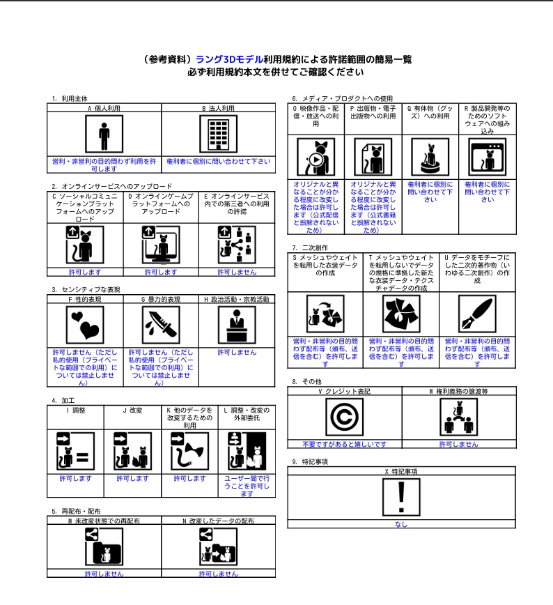 【VRChat想定アバター】ラング【3Dモデル】