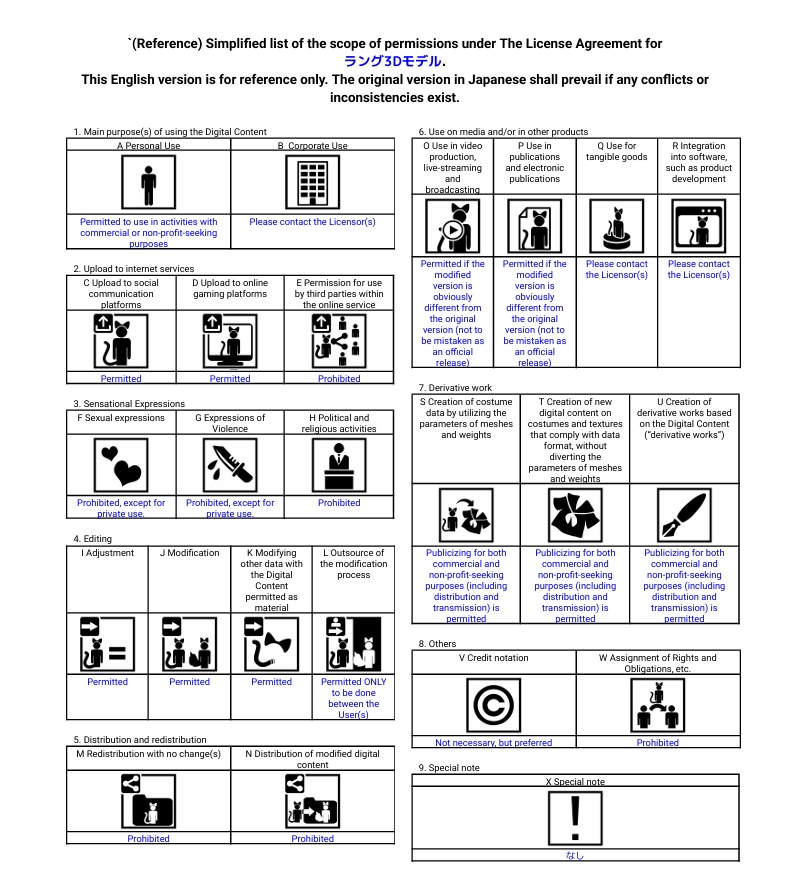 【VRChat想定アバター】ラング【3Dモデル】