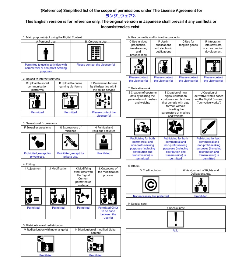 【VRC想定】爽やかタートルネック【ラング対応衣装】