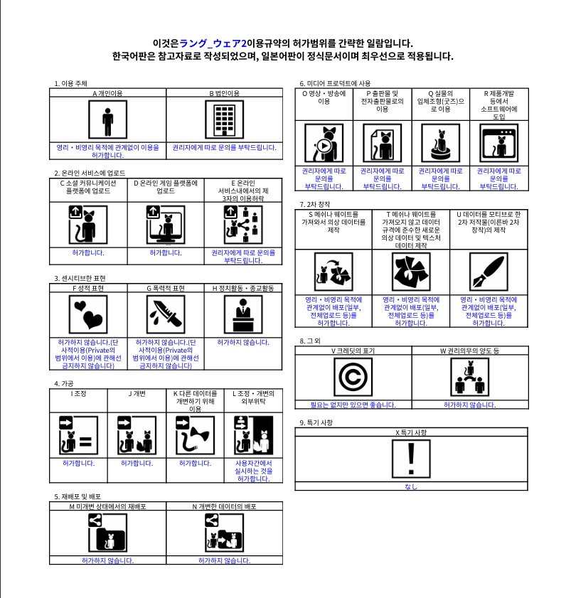【VRC想定】爽やかタートルネック【ラング対応衣装】