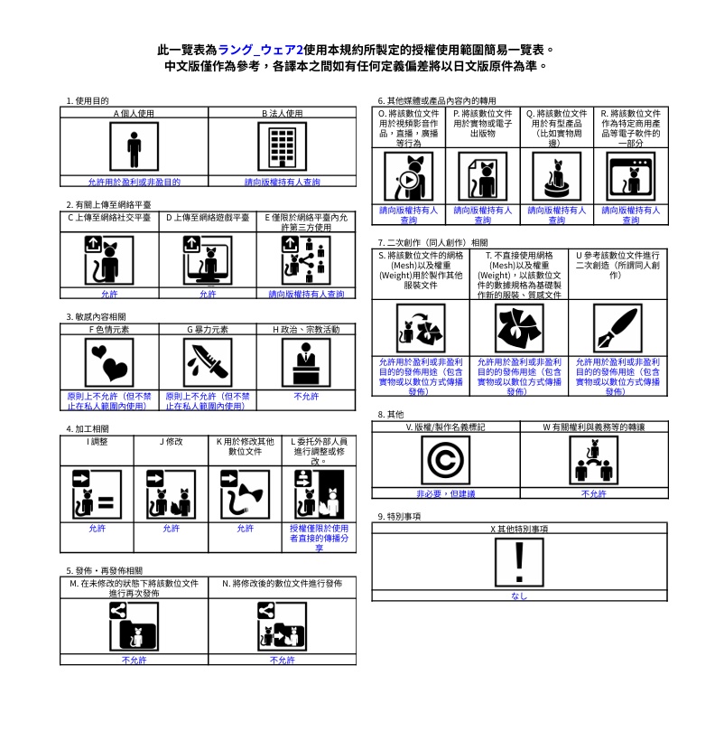 【VRC想定】爽やかタートルネック【ラング対応衣装】