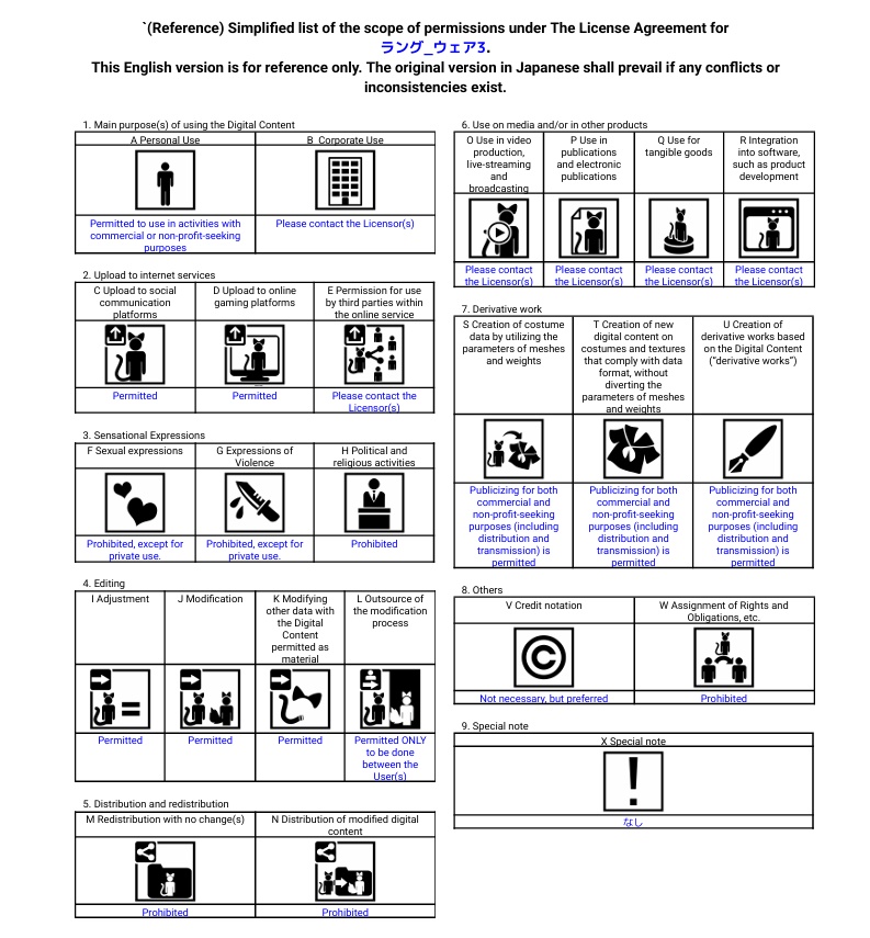 【VRC想定】爽やかな夏の装い【ラング対応衣装】