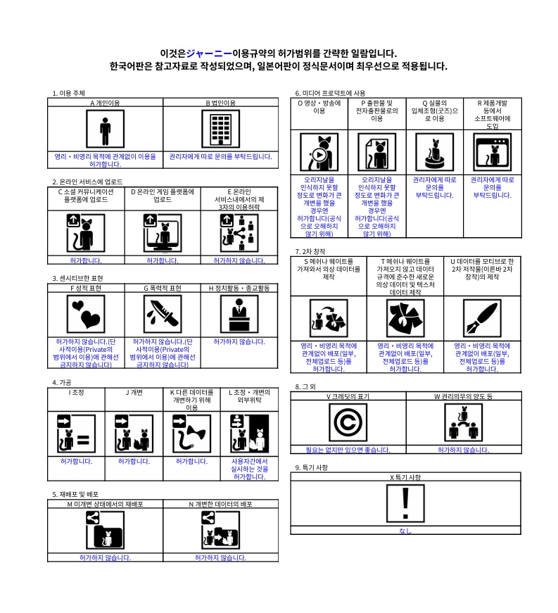 【VRChat想定アバター】ジャーニー【3Dモデル】