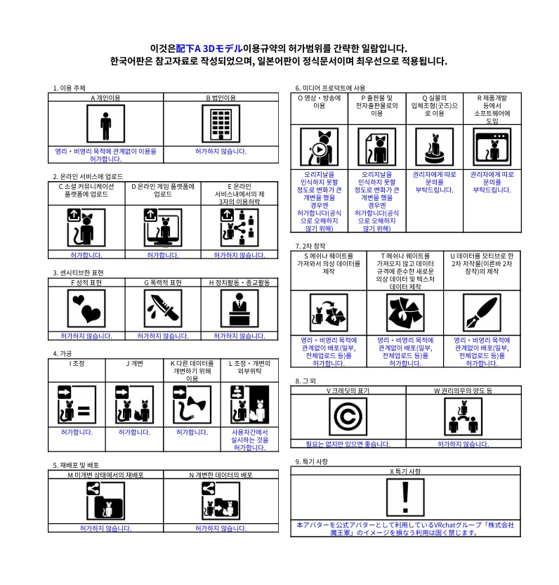 【VRChat想定アバター】配下A【3Dモデル】