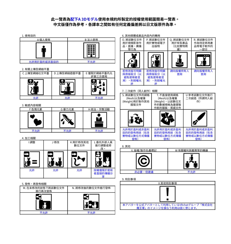 【VRChat想定アバター】配下A【3Dモデル】