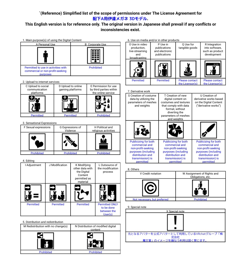 【VRChat想定】配下A用伊達メガネ【対応アクセサリー】