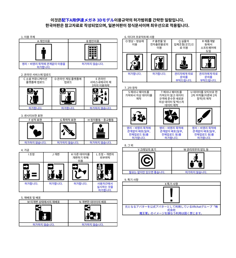 【VRChat想定】配下A用伊達メガネ【対応アクセサリー】