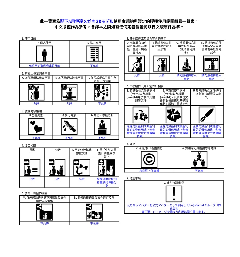 【VRChat想定】配下A用伊達メガネ【対応アクセサリー】