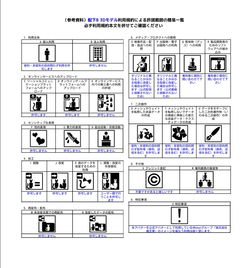 【VRChat想定アバター】配下B【3Dモデル】