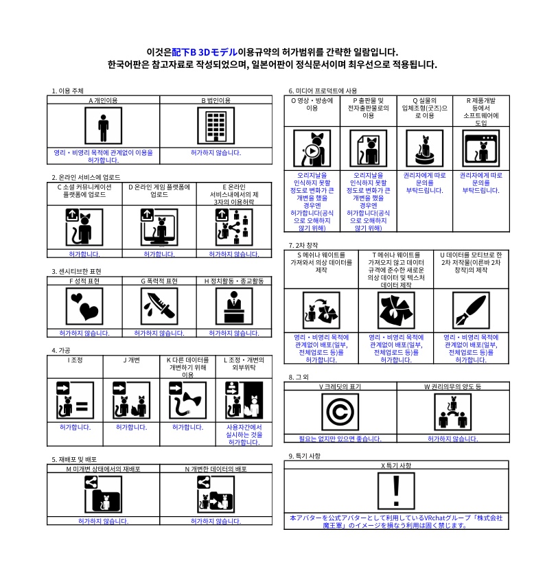 【VRChat想定アバター】配下B【3Dモデル】