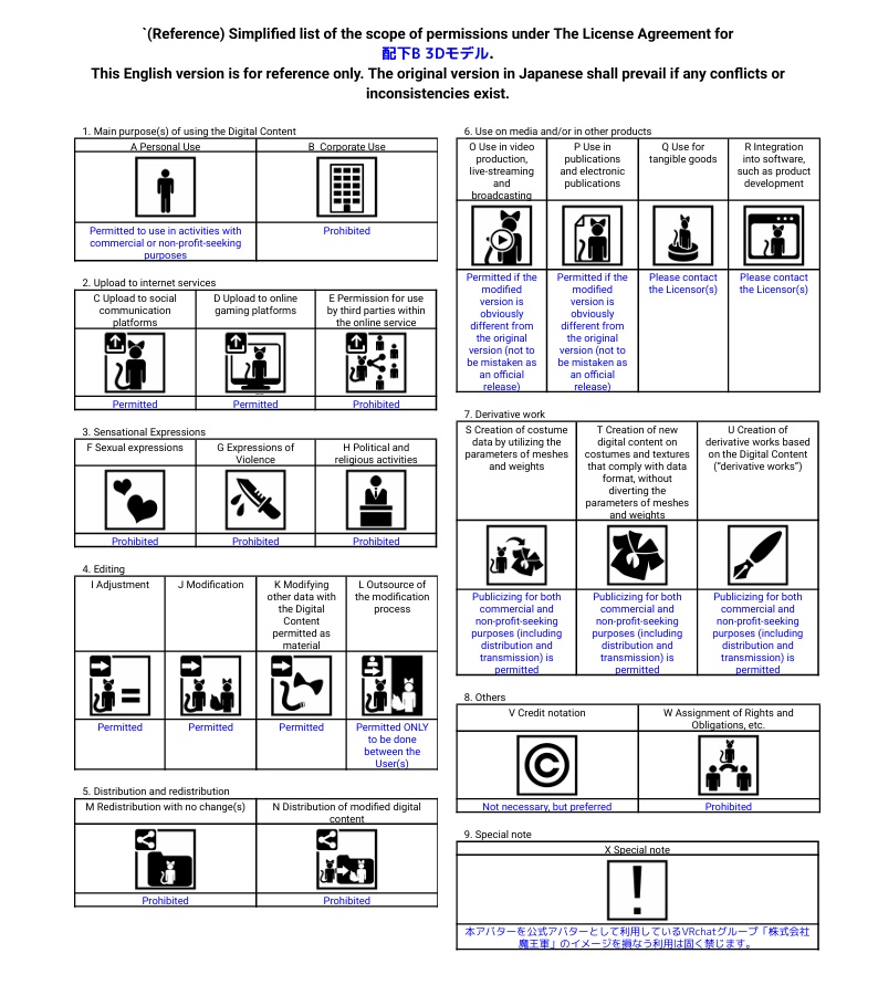 【VRChat想定アバター】配下B【3Dモデル】
