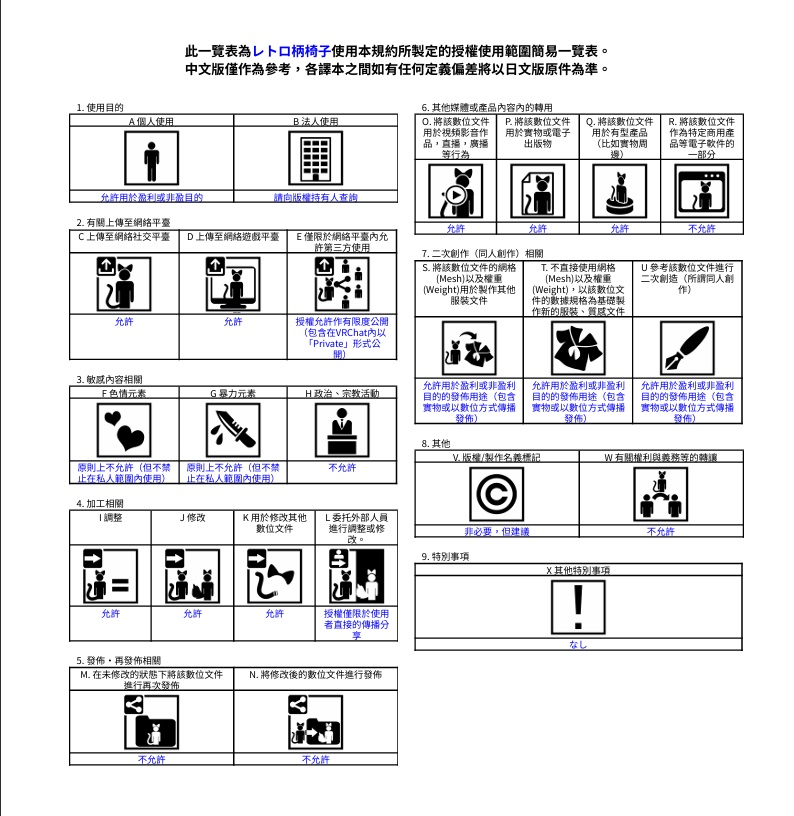 レトロ柄椅子アバター&ワールド家具