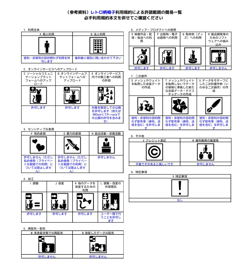 レトロ柄椅子アバター&ワールド家具