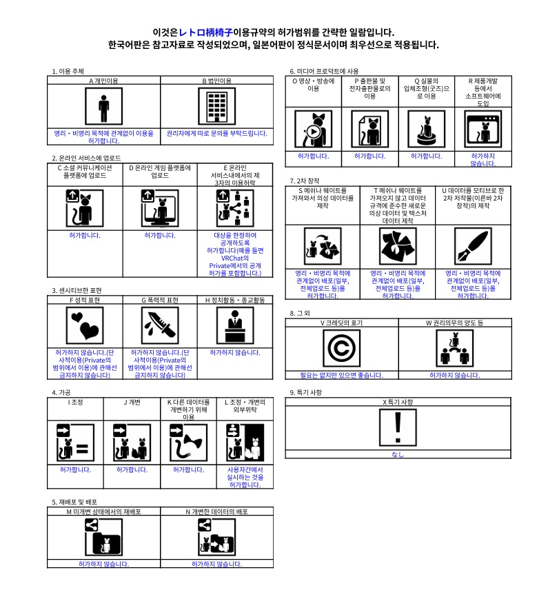 レトロ柄椅子アバター&ワールド家具
