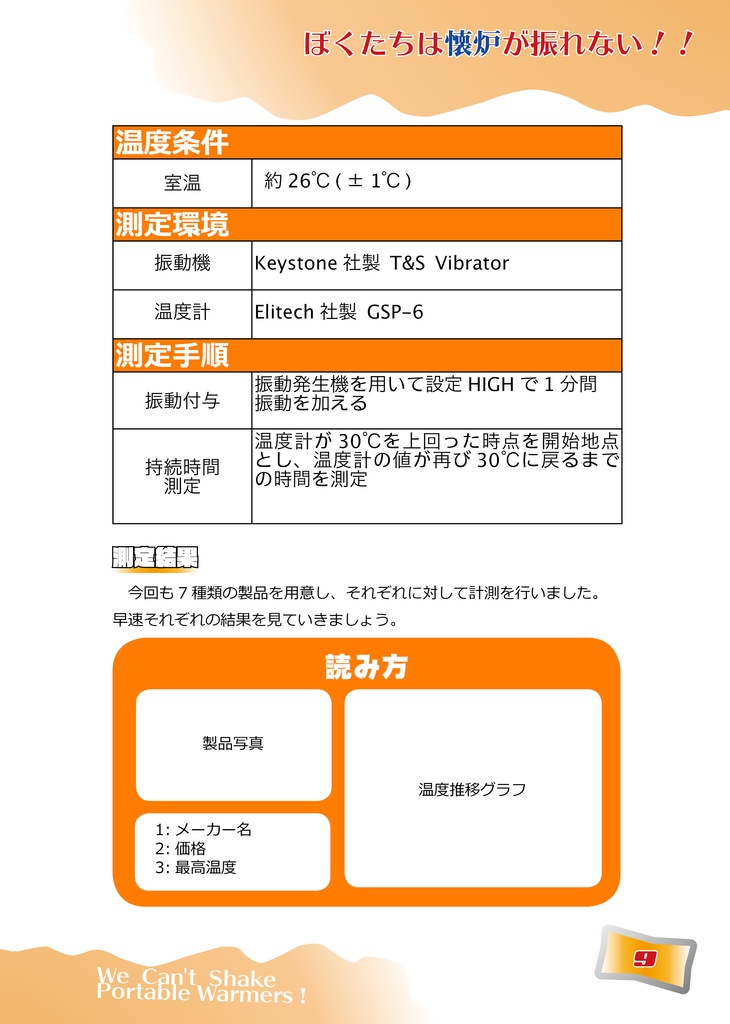 ぼくたちは懐炉がふれない!!