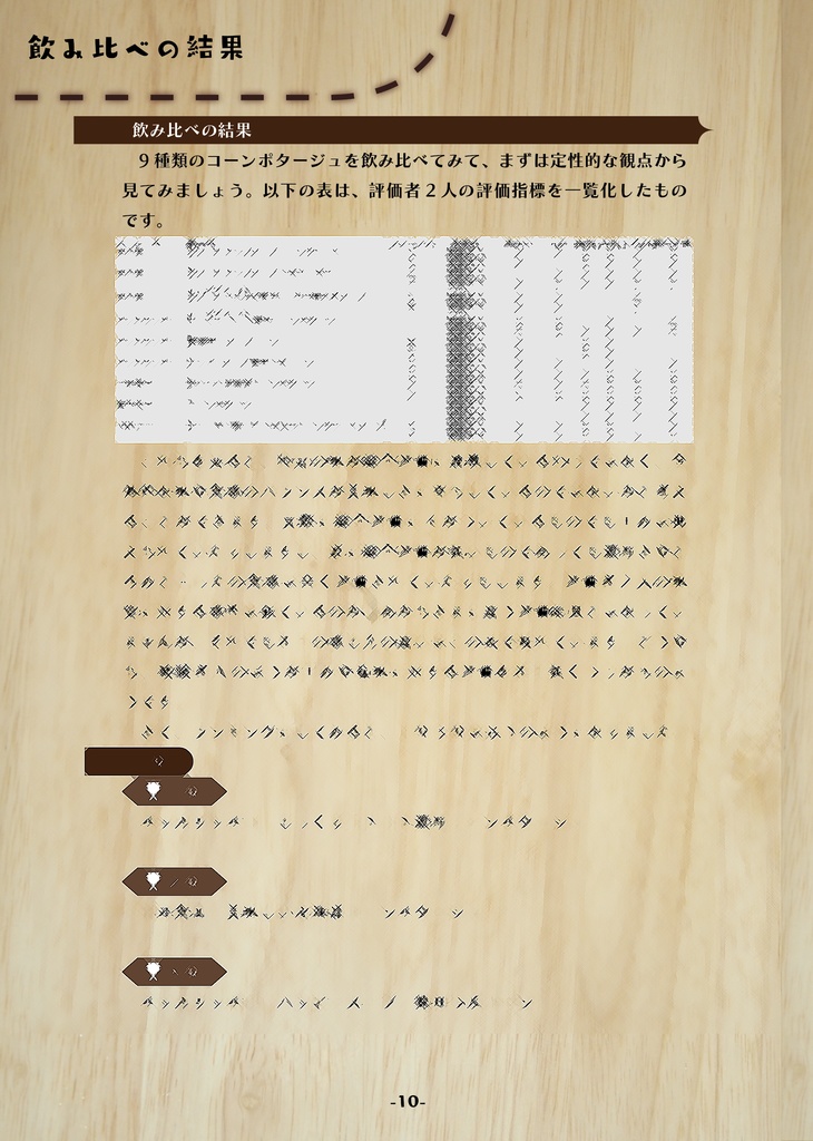 じっくりことことにこんだコンポタ