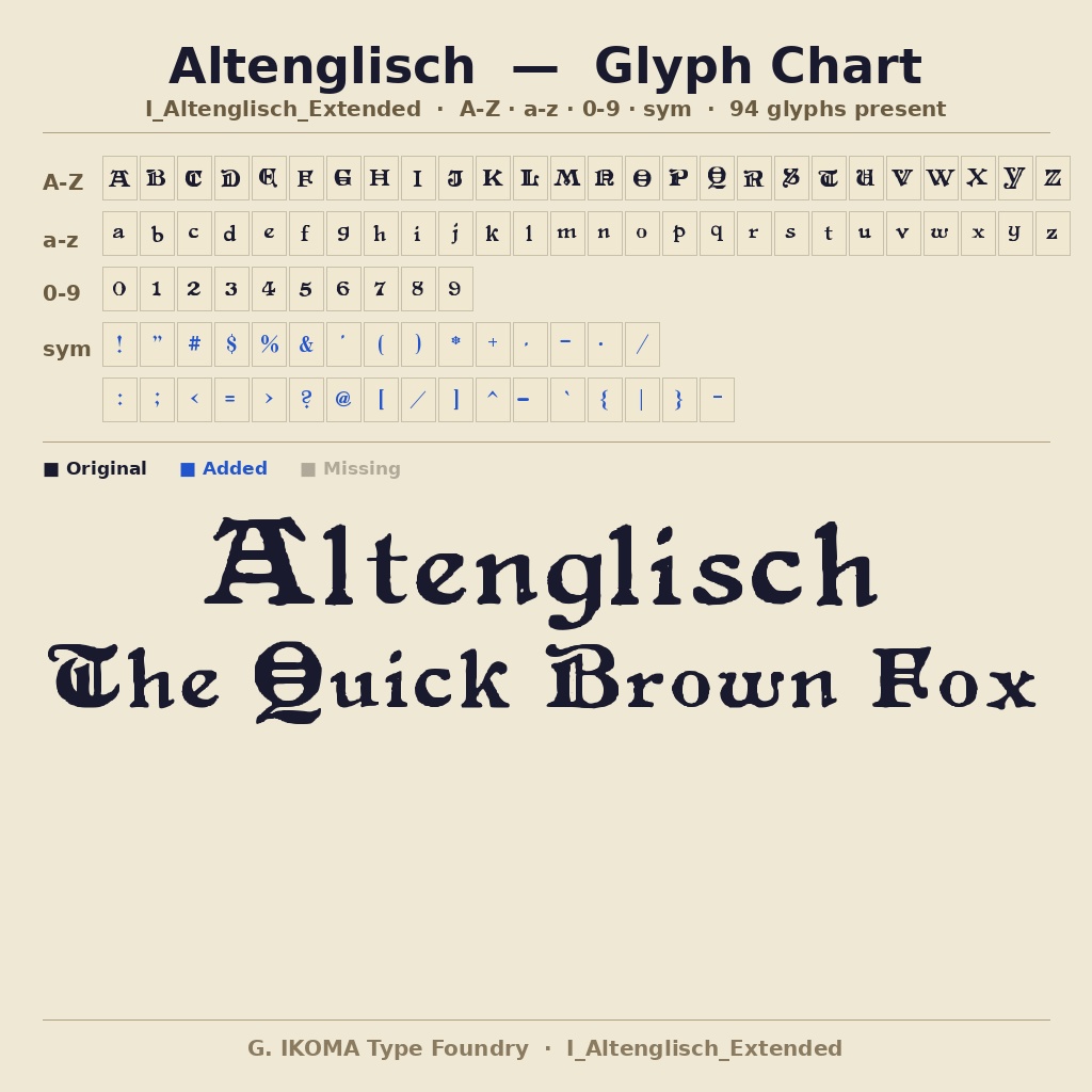 I Altenglisch — 欧文フォント / G. Ikoma Archives