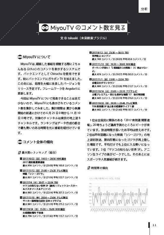 【新刊】空気録学 2017年12月号 (C93)