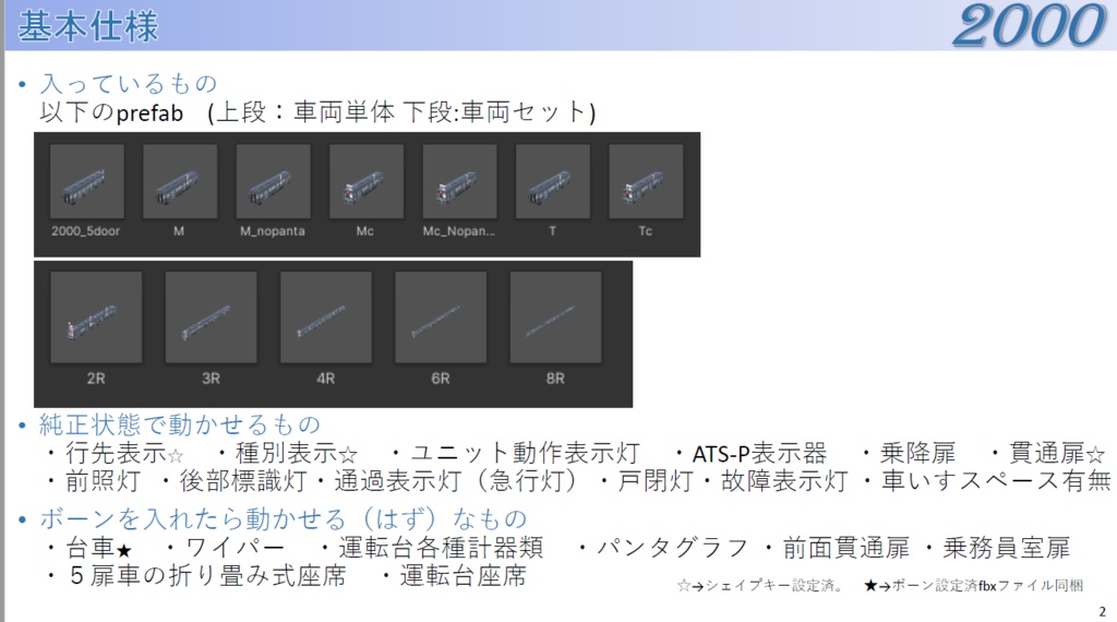 フリーランス私鉄電車【3Dモデル】