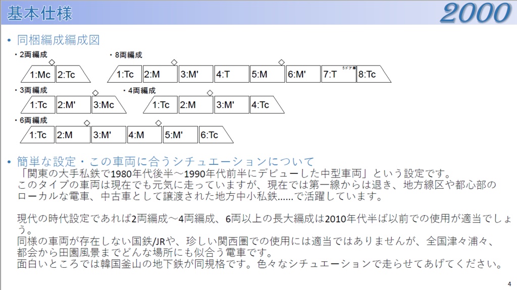 フリーランス私鉄電車【3Dモデル】