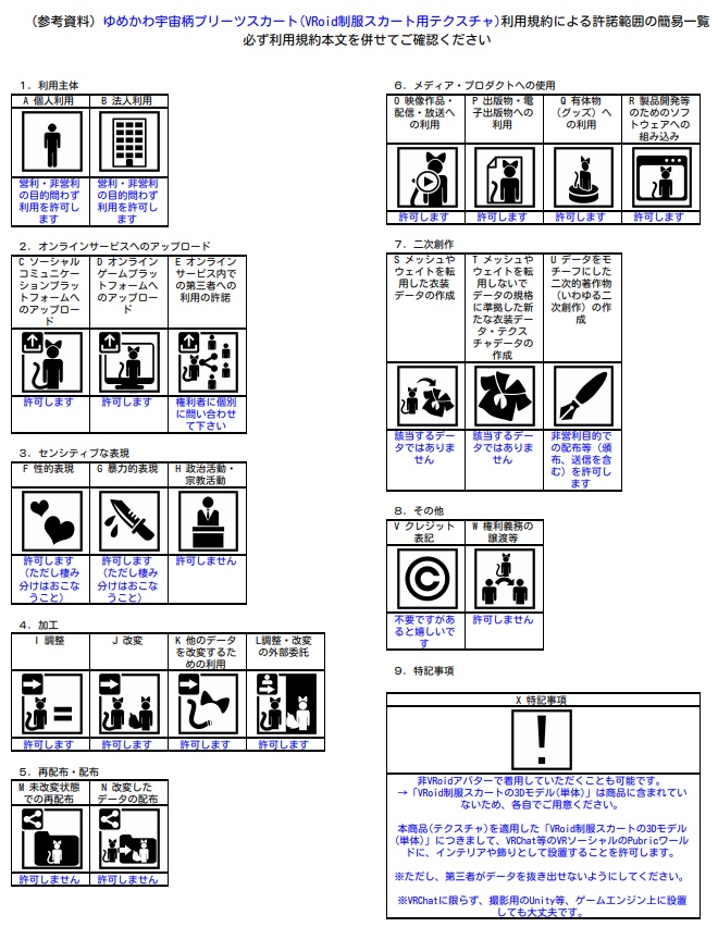 ゆめかわ宇宙柄プリーツスカート(VRoid制服スカート用テクスチャ) ハートのベルトバックルとベルトのレイヤー画像同梱 おまけキラキラなしレイヤ別画像とキラキラ(白)と雲(白)の画像つき