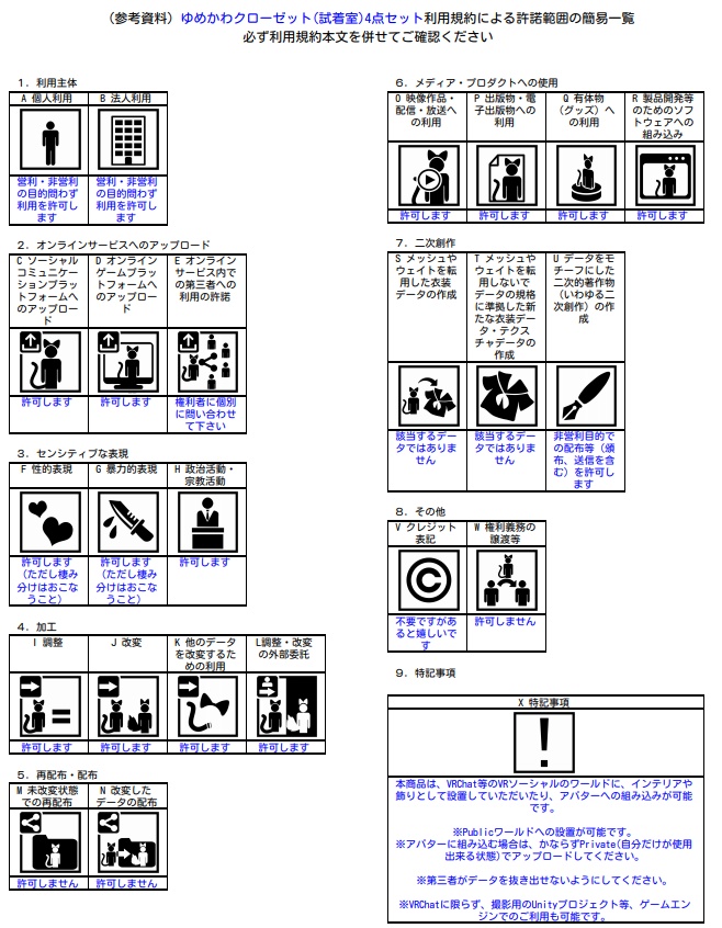【シェイプキーで動く】ゆめかわクローゼット(試着室)4点セット【fbx】