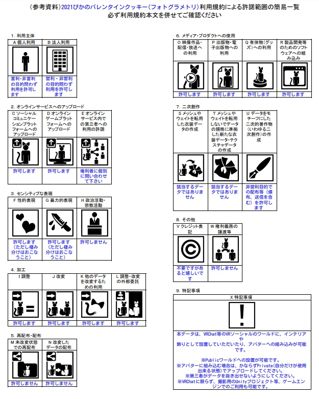 【無料】2021ぴかのバレンタインクッキー(フォトグラメトリ)fbx