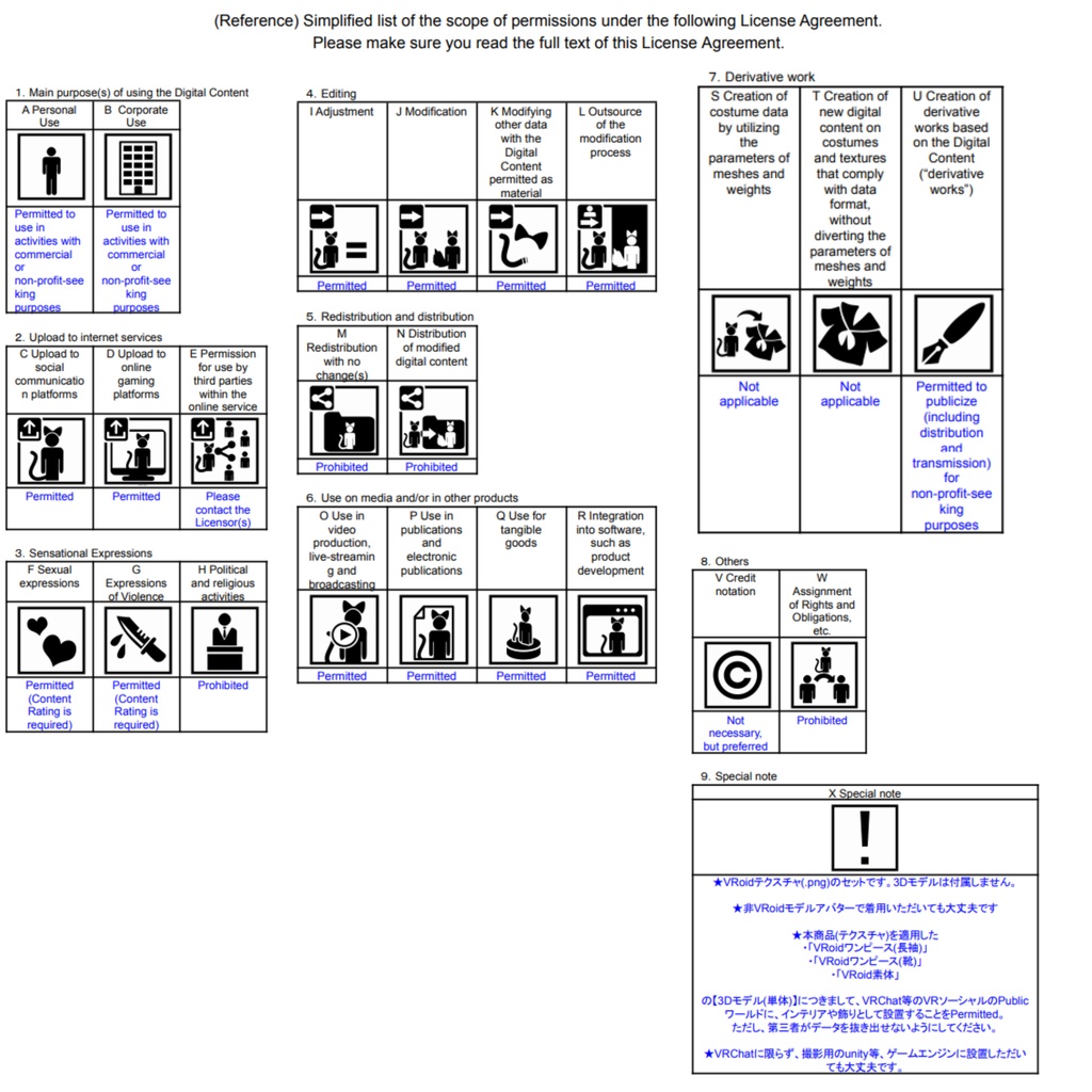 【無料試着あり】「ぷっくりリボンのエプロンドレス」セット【VRoidテクスチャ】