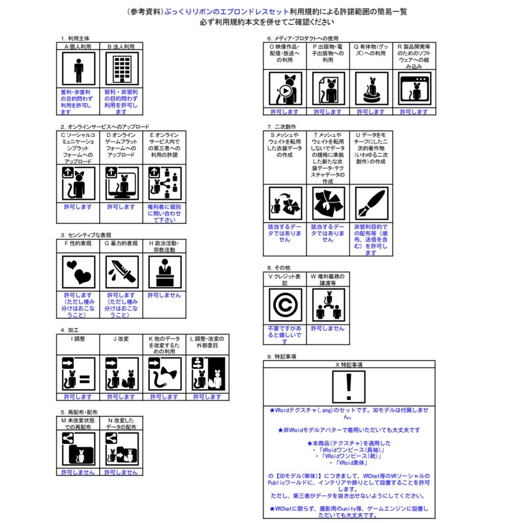 【無料試着あり】「ぷっくりリボンのエプロンドレス」セット【VRoidテクスチャ】