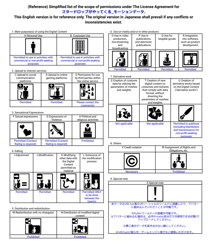 【無料】スタードロップがやってくる(offvoとモーションデータ)