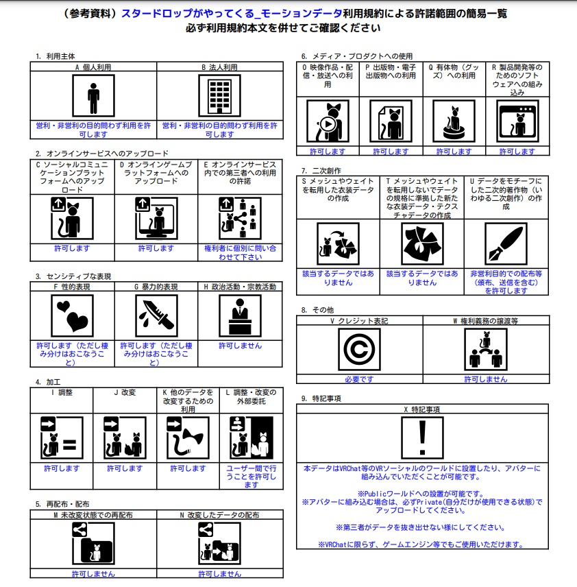 【無料】スタードロップがやってくる(offvoとモーションデータ)